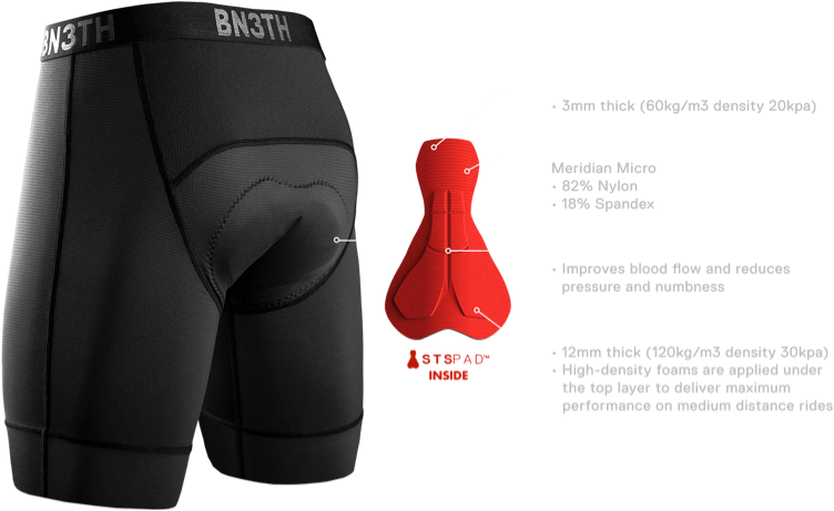 Mtb chamois shorts hotsell